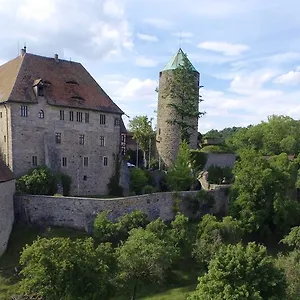 Burg Duitsland